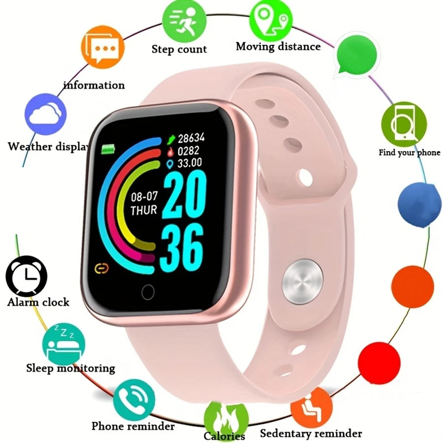 Smartwatch